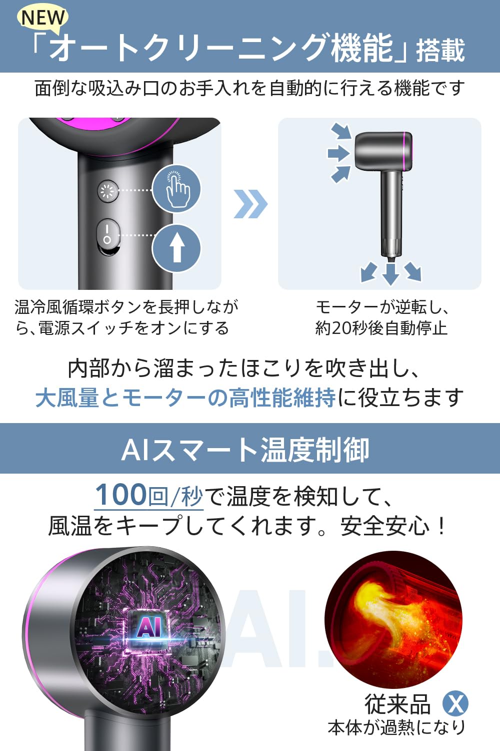 Amazon.co.jp: ドライヤー 大風量 速乾 【2025革新・AIスマート温度